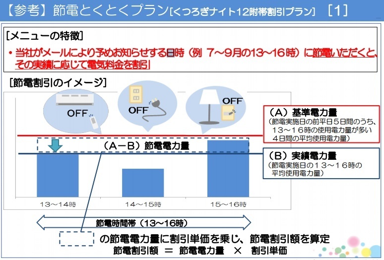 北陸電力 エコキュート設置者向け新規キャンペーンと 首都圏在住者の紹介キャンペーンを実施 電力自由化と電気に関する情報ブログ